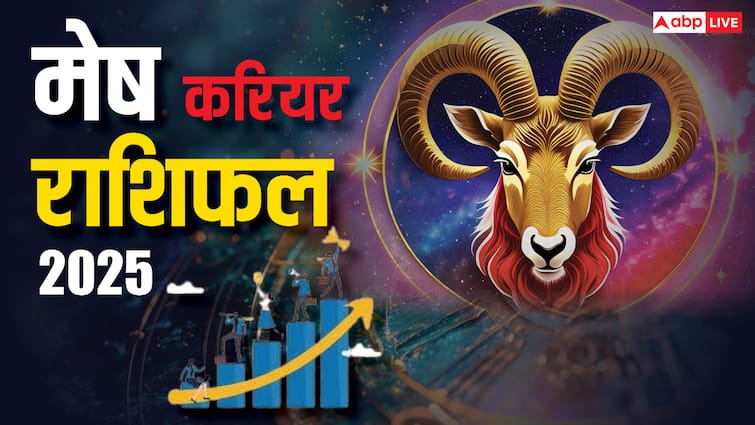 मेष राशिफल 2025 करियर मेष राशि वार्षिक राशिफल 2025 व्यवसाय नौकरी भविष्यवाणी
