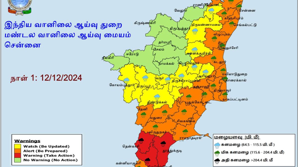 எண்ட்ரி தரும் புதிய காற்றழுத்தம்.! துல்லியமாக ஏன் கணிக்க முடியவில்லை? எங்கெல்லாம் ரெட் அலர்ட்.!