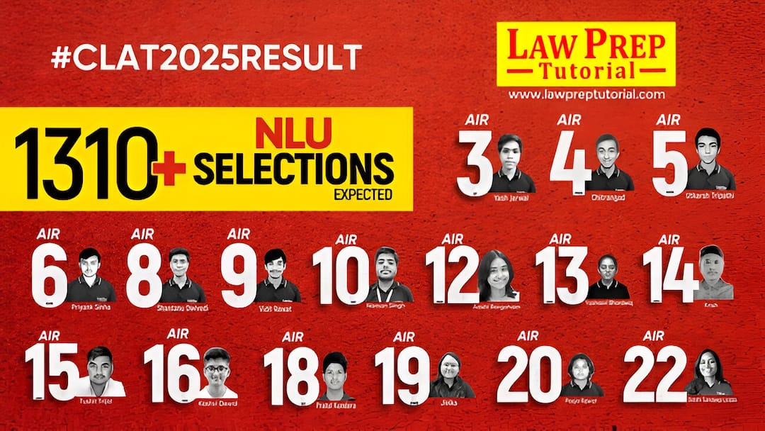 Law Prep Tutorial Shatters Records In CLAT 2025 Results, With 1310+ NLU Selections Law Prep Tutorial Shatters Records In CLAT 2025 Results, With 1310+ NLU Selections