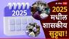 Govt Holidays 2025 : लाडक्या बहिणींसाठी सरकारचा मोठा निर्णय, शासकीय सुट्ट्यांमध्ये भाऊबीजेच्या सुट्टीचा समावेश,संपूर्ण यादी