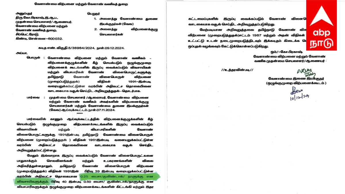 விவசாயிகள் அதிர்ச்சி... ஒழுங்குமுறை விற்பனை கூடங்களில் வாடகை கட்டணம் உயர்வு