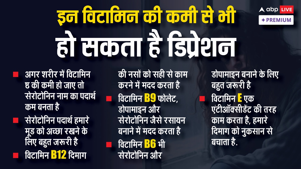 क्या आप भी डिप्रेशन या ओवरथिकिंग के शिकार हो रहे? वजह हो सकती है इन विटामिन की कमी