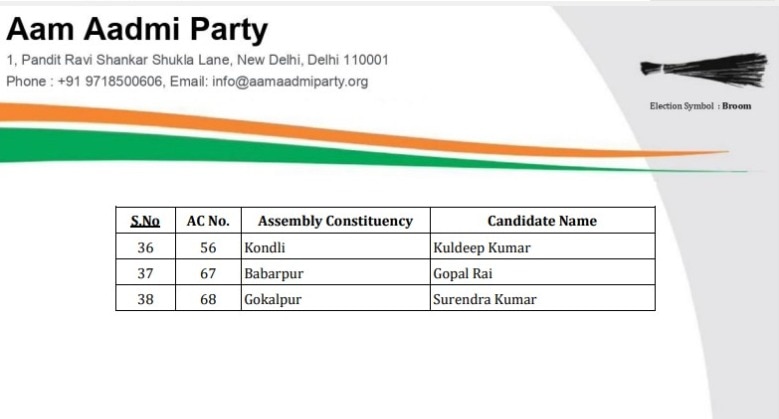 AAP Candidates List: आप ने जारी की 38 नामों की चौथी कैंडिडेट लिस्ट, अरविंद केजरीवाल-CM आतिशी की सीट फाइनल