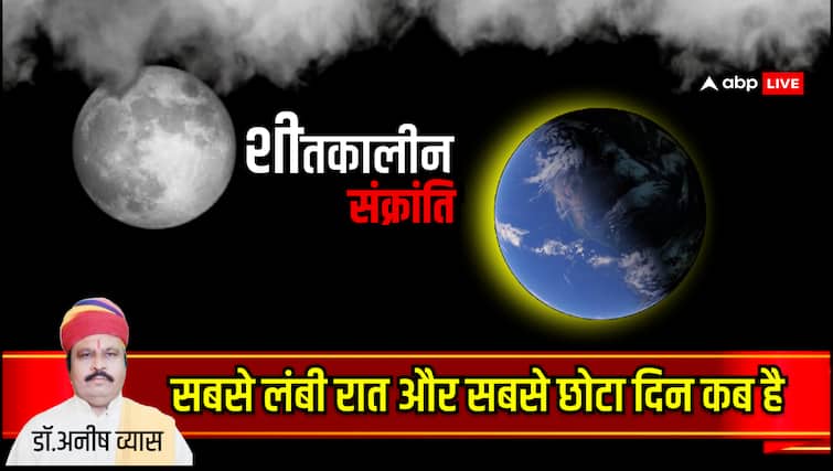 शीतकालीन संक्रांति तिथि का अर्थ और महत्व वर्ष 2024 की सबसे लंबी रात और छोटा दिन