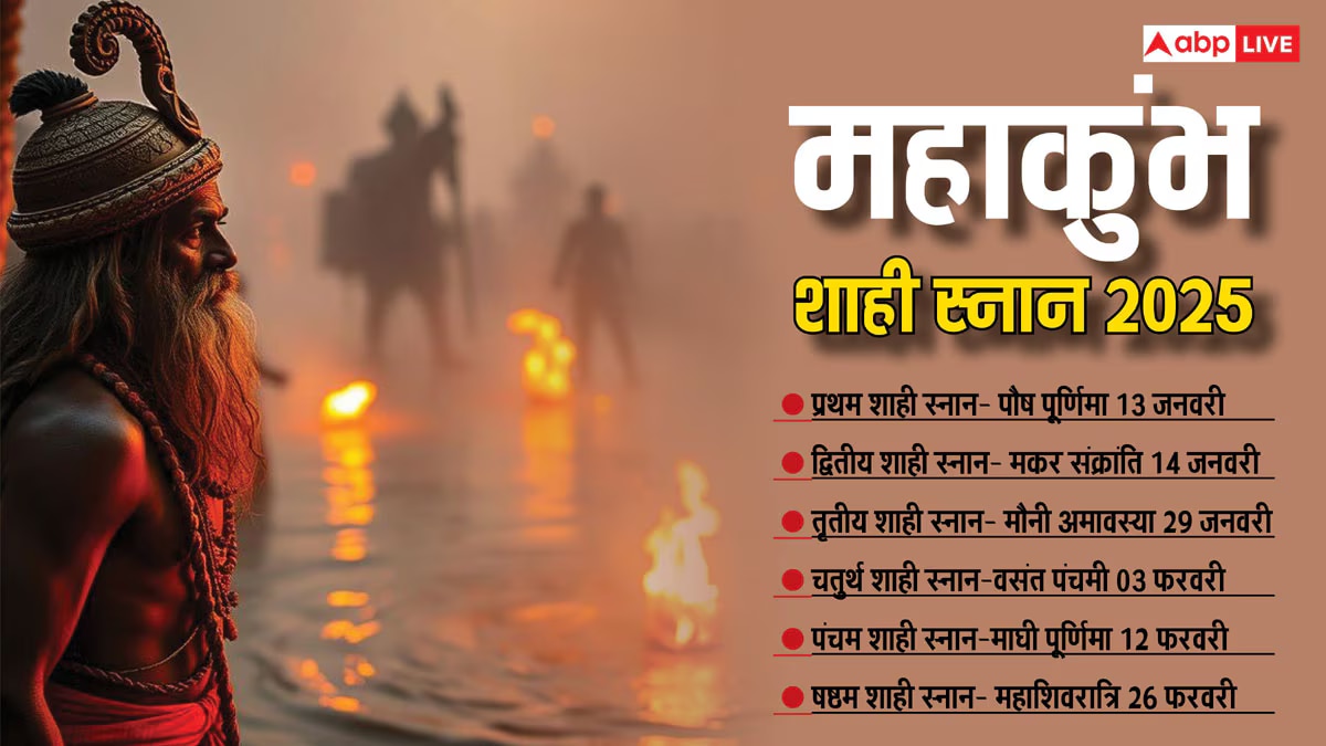 Mahakumbh 2025: महाकुंभ में 'पेशवाई' क्या होती है, ये किसका प्रतीक है जिसे देखने के लिए दुनियाभर से लोग उमड़ते हैं