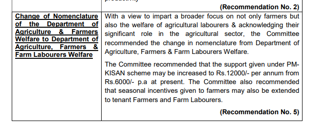 PM Kisan Samman Yojana: किसानों को मोदी सरकार देगी सौगात, संसदीय समिति ने पीएम किसान निधि को लेकर कर दी बड़ी सिफारिश