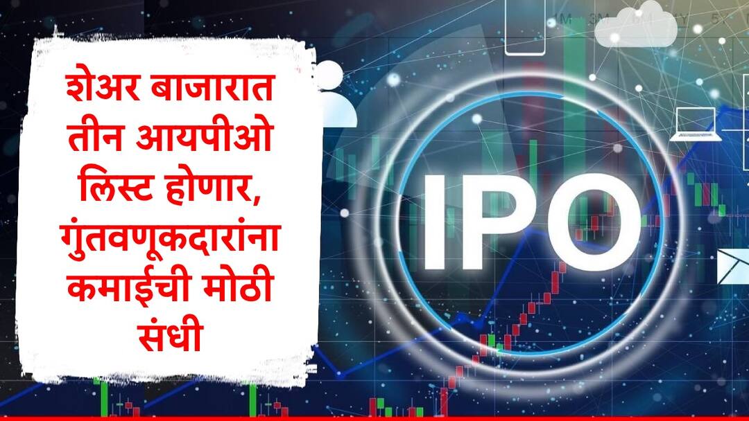 IPO : MobiKwik, विशाल मेगा मार्ट, साई लाइफ सायन्सेसचे आयपीओ लिस्ट होणार, गुंतवणूकदार मालामाल होणार,GMP कितीवर? Mobikwik Vishal Mega Mart Sai Life Sciences IPO Listing Today ON BSE NSE Check latest GMP Before Listing IPO : MobiKwik, विशाल मेगा मार्ट, साई लाइफ सायन्सेसचे आयपीओ लिस्ट होणार, गुंतवणूकदार मालामाल होणार,GMP कितीवर?