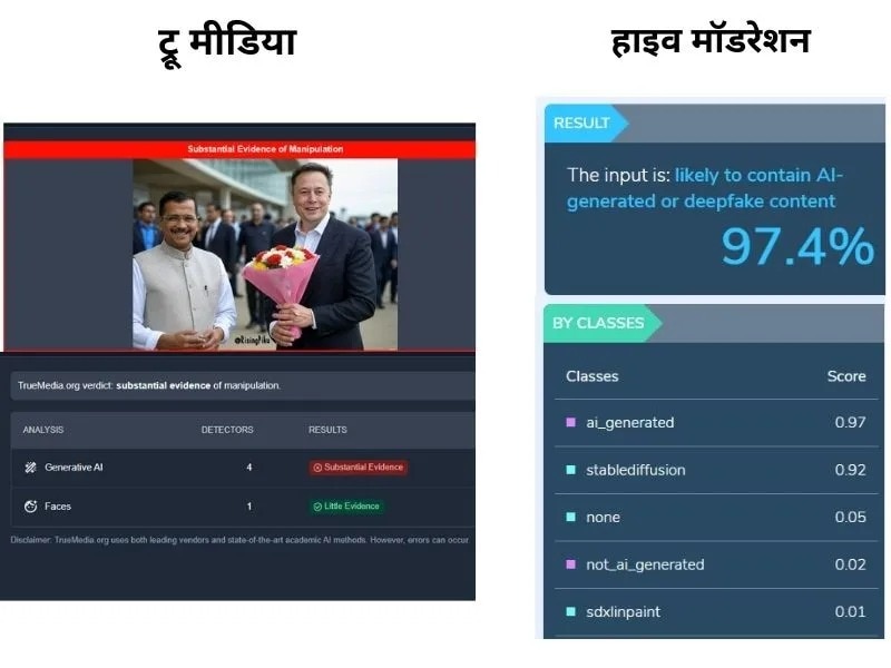 Fact Check : एलन मस्क अरविंद केजरीवाल भेटीच्या फोटोचं सत्य समोर, एआय जनरेटेड फोटो व्हायरल