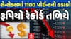 Sharemarket: ભારતીય શેર માર્કેટમાં મોટો કડાકો, ડોલર સામે રૂપિયો સૌથી નીચલા સ્તરે | Business News