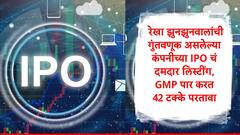 IPO Update : रेखा झुनझुनवालांची गुंतवणूक असलेल्या कंपनीचा आयपीओ लिस्ट, GMP चा अंदाज पार करत लिस्टिंग , गुंतवणूकदार मालामाल