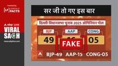 बीजेपी की भारी जीत का दावा करने वाला दिल्ली चुनाव का एबीपी ओपिनियन पोल फेक है