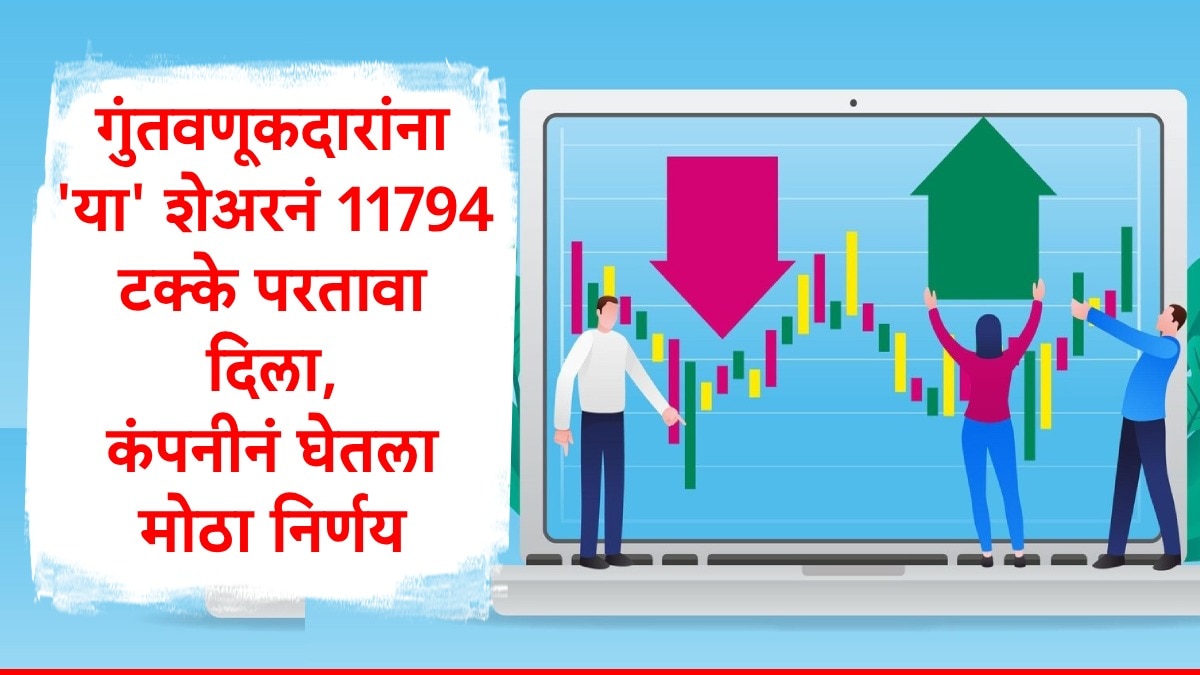 Stock Market : गुंतवणूकदारांना 'या' शेअरनं 11794 टक्के परतावा दिला, कंपनीनं घेतला मोठा निर्णय