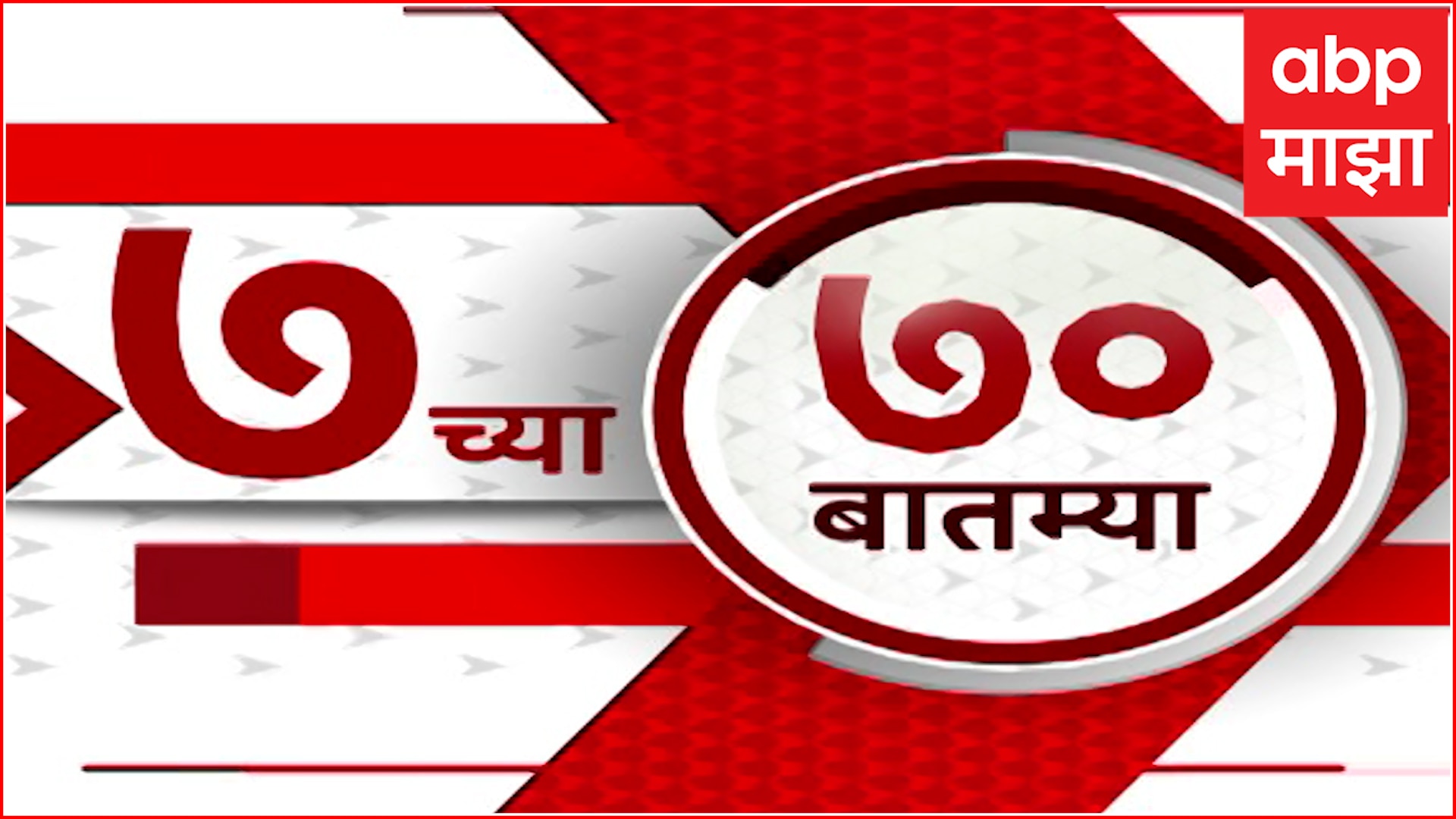 TOP 70 : सकाळच्या 7 च्या 70 बातम्यांचा वेगवान आढावा : टॉप 70 न्यूज : 20 डिसेंबर 2024 : ABP Majha