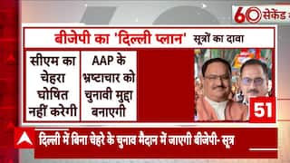 Delhi Elections 2025: BJP and AAP Prepare for Delhi Elections; AAP Questions BJP's Leadership