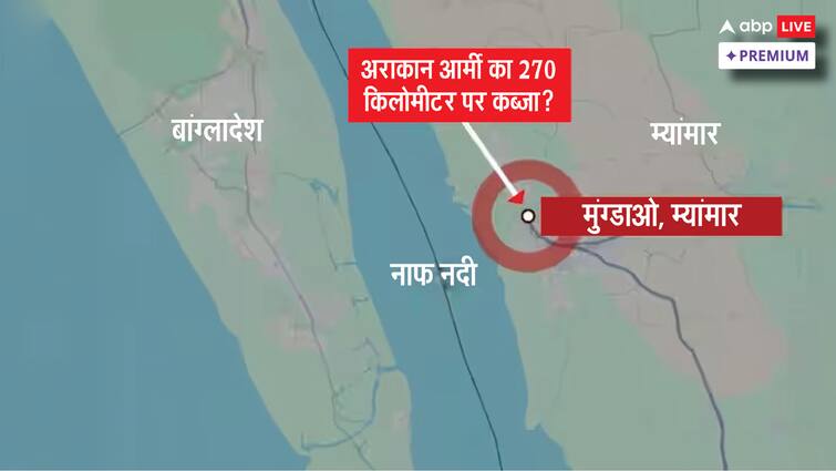 Bangladesh Army officials threat India while Arakan Army captures the part of Myanmar Bangladesh Border ABPP बांग्लादेश-म्यांमार से सटी सीमा तक पहु्ंची 'अराकान आर्मी', तार कहां से जुड़े?