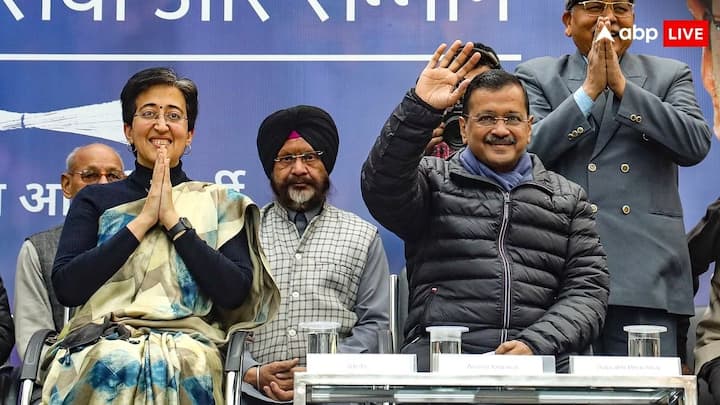 Delhi Government Schemes: दिल्ली सरकार के महिलाओं को मुख्यमंत्री महिला सम्मान योजना तो वहीं बुजुर्गों के लिए संजीवनी योजना शुरू करने का ऐलान किया है. जानें क्या दिल्लीवासियों को नहीं मिलेगा इनका लाभ.