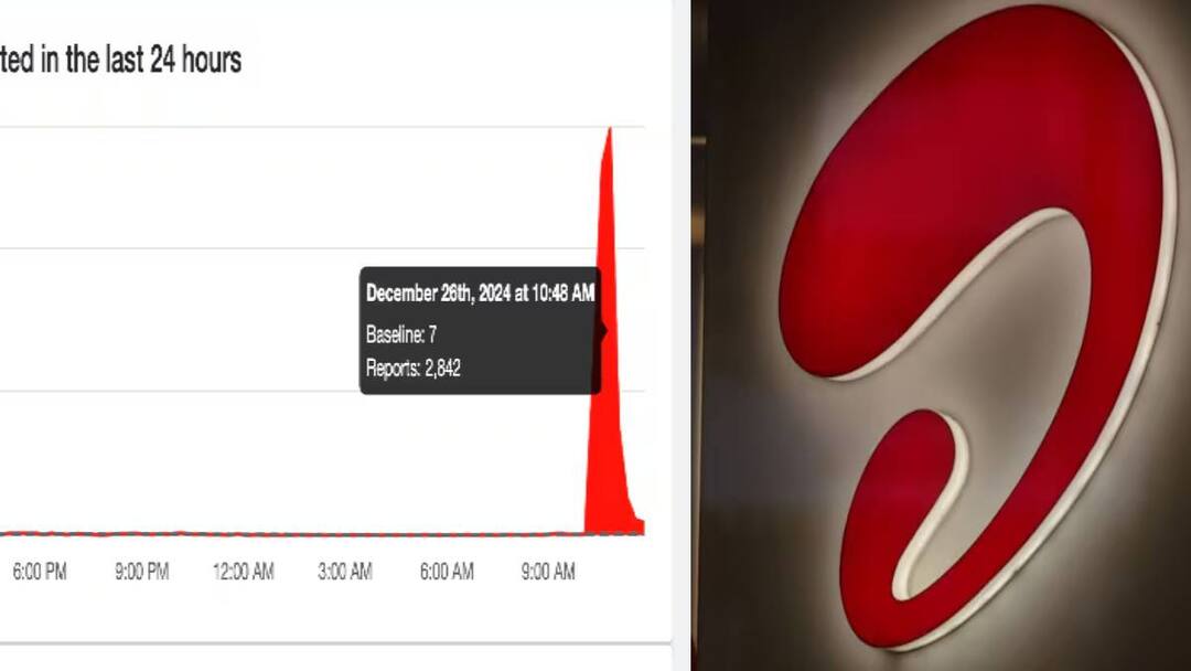நாடு முழுவதும் முடங்கிய ஏர்டெல் சேவை: கால், டேட்டா, பிராட்பேண்ட் சேவைகள் டவுன்! பயனாளர்கள் அவதி!