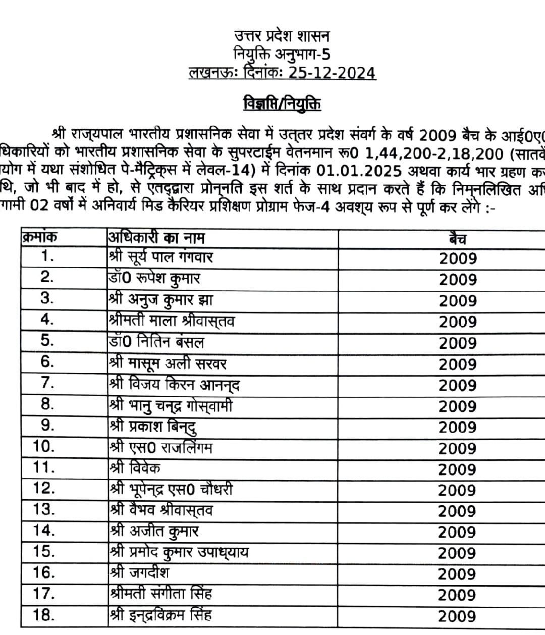 नए साल से पहले यूपी के इन IAS अधिकारियों की बल्ले-बल्ले, योगी सरकार ने दिया ये बड़ा तोहफा