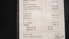 रेस्तरां अगर जबरन मांगे सर्विस चार्ज तो कहां शिकायत कर सकते हैं आप, क्या हो सकती है कार्रवाई?