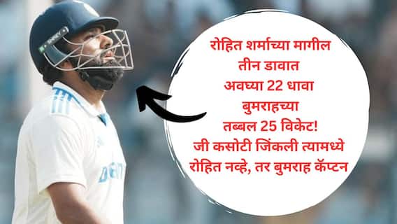 Rohit Sharma : तर रोहित शर्माचा सुद्धा सिडनीत अश्विनसारखाच 'द एंड' अटळ? सुनील गावसकर थेट बोलले, तिकडं आगरकरही ऑस्ट्रेलियात पोहोचले!