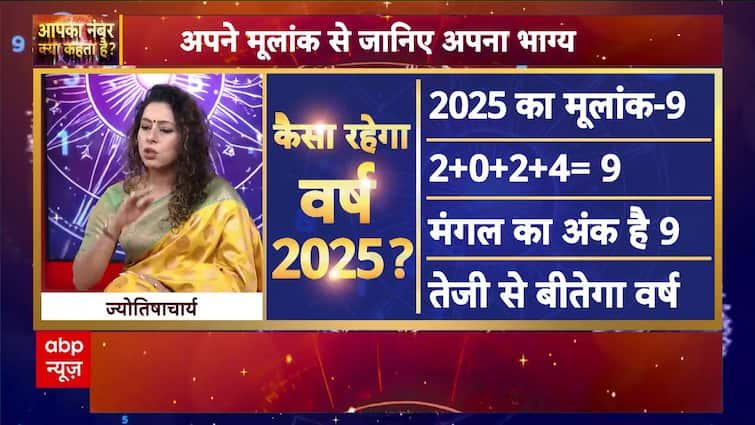 New Year Prediction: Astrologer Dr. Niti Sharma Reveals What 2025 Has in Store