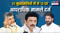 कैसे हैं आपके प्रदेश के मुख्यमंत्री; किस पर कितने हैं केस दर्ज, कितनी है संपत्ति