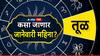 Libra January Monthly Horoscope : तूळ राशीच्या लोकांसाठी जानेवारी महिना नेमका कसा असणार? वाचा मासिक राशीभविष्य