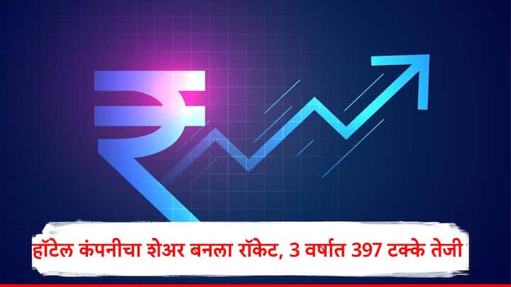 Stock Market : एशियन हॉटेल्स (नॉर्थ)चे शेअर 18 डिसेंबर 2024 पासून जवळपास  80 टक्क्यांपेक्षा अधिक वाढला आहे. यामुळं गुंतवणूकदारांना चांगला परतावा मिळाला आहे.