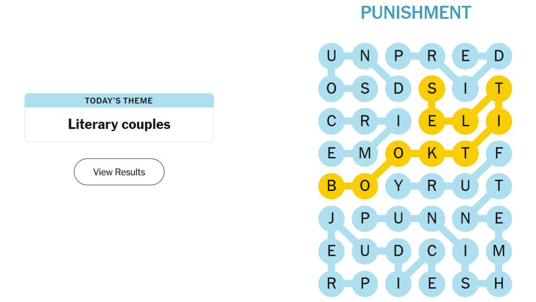 NYT Strands Answers Today January 4 2024 Words Solution Spangram Today How To Play Watch Video Tutorial NYT Strands Answers For January 4: Having A Tough Time Finding Today’s Spangram? Here Are The Solutions