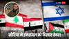 Israel-Syria Tension: इजरायल को काबू करो! सीरिया के नए नेता अबू मोहम्मद अल-जुलानी ने अमेरिका को भेजा मैसेज