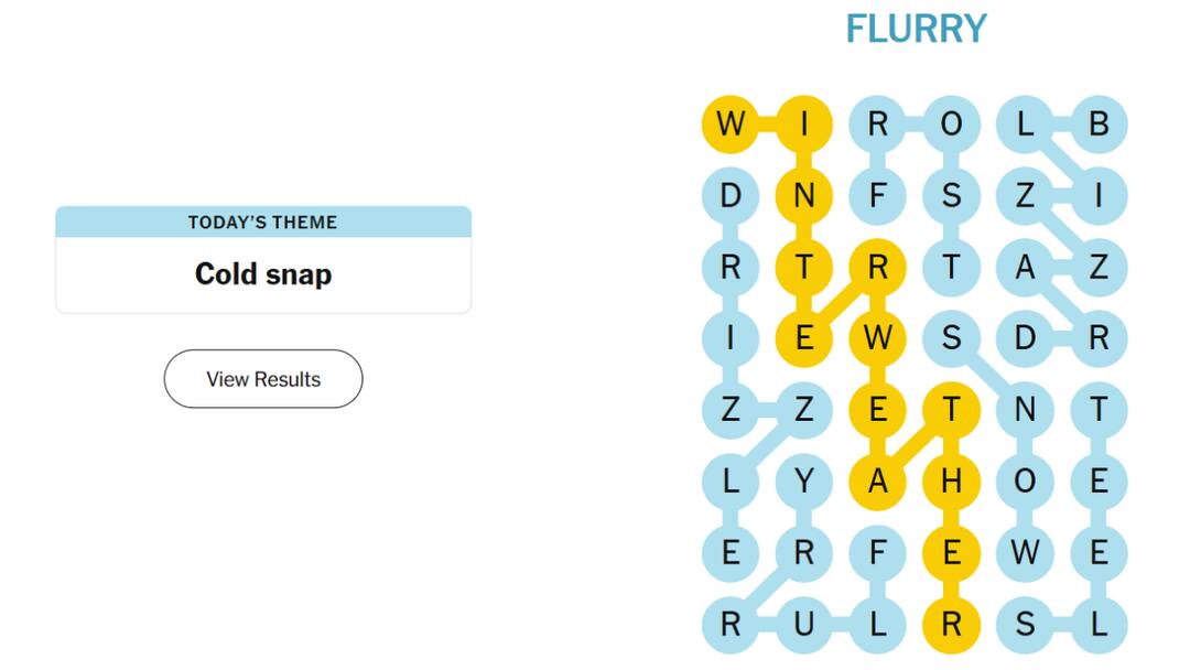 NYT Strands Answers Today January 5 2024 Sunday Words Solution Spangram Today Watch Video Tutorial How To Play NYT Strands Answers For January 5: Today’s Spangram Could Be Hard To Find. Here Are The Solutions