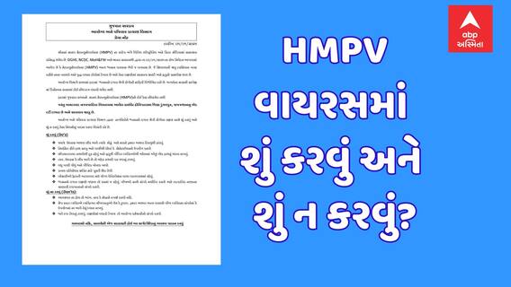 HMPV Virus Guidelines: HMPV વાયરસને લઈને રાજ્ય સરકારની માર્ગદર્શિકા જાહેર, જાણો શું કરવું અને શું ન કરવું?