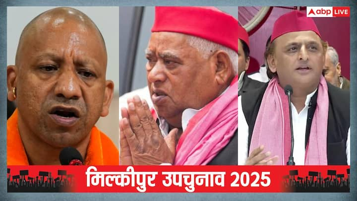 Milkipur ByPolls 2025: भारत चुनाव आयोग ने मिल्कीपुर उपचुनाव के लिए तारीखों का ऐलान कर दिया है. नवंबर 2024 में ही 9 सीटों पर यूपी में उपचुनाव हुए थे.