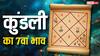 Kundali: कुंडली के सातवें भाव में इन ग्रहों की हो एंट्री तो बुरी आत्माएं करनी लगती हैं परेशान