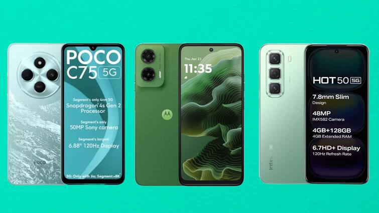 best 5g smartphones under 10000 rs with latest features and powerful battery 5G Smartphone Under 10K: सस्ते दाम में चाहिए शानदार फोन? लेटेस्ट फीचर्स और दमदार बैटरी के साथ मौजूद हैं ये ऑप्शन