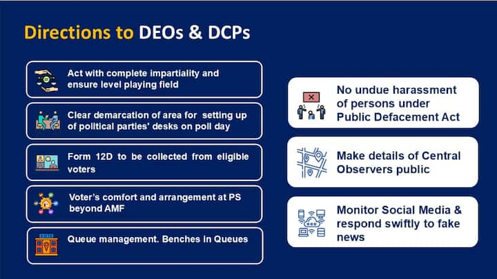 बेदाग चुनाव के लिए डीईओ/डीसीपी को निर्देश।  [Twitter - Election Commission of India (@ECISVEEP)]