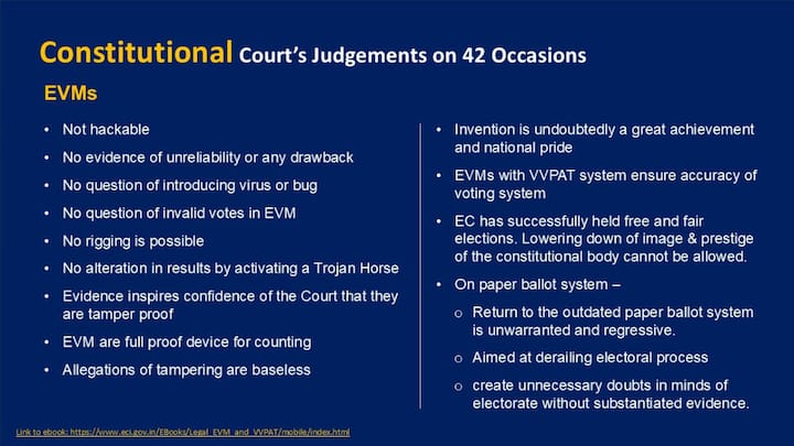 उच्चतम न्यायालयों ने 42 अलग-अलग मौकों पर ईवीएम पर भरोसा जताया है।  [Twitter - Election Commission of India (@ECISVEEP)]