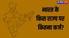 पिछले पांच सालों में इन राज्यों पर बेतहाशा बढ़ी देनदारी, दिल्ली टॉप पर, RBI के आंकड़ों ने चौंकाया