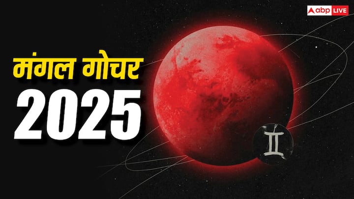 Mangal Gochar 2025: मकर संक्रांति के बाद 21 जनवरी को मंगल साल 2025 में अपना पहला गोचर करेंगे, जिसमें वे वक्री अवस्था में मिथुन राशि में प्रवेश करेंगे और पूरे 45 दिनों तक चार राशियों को लाभ पहुंचाएंगे.