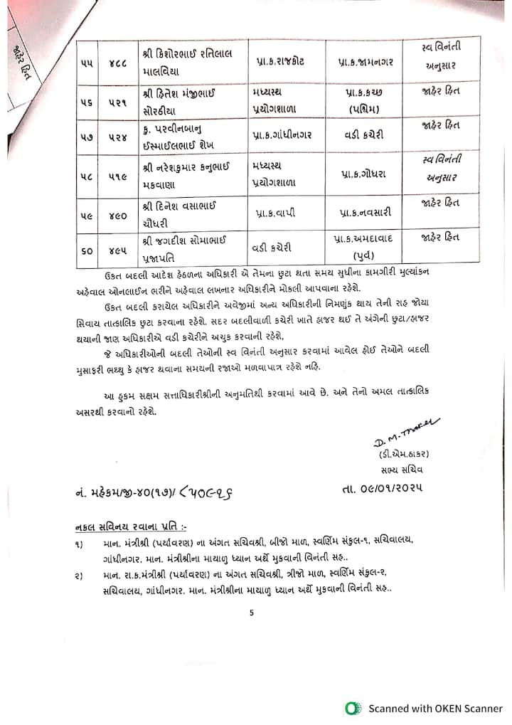 વૈજ્ઞાનિક અધિકારી: ૬૦ અધિકારીઓની બદલી