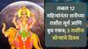 Astrology : तब्बल 12 महिन्यांनंतर शनीच्या राशीत सूर्य आणि बुधाची युती; 3 राशींना सोन्याचे दिवस, नोकरीत प्रमोशनसह पगारवाढीचे संकेत