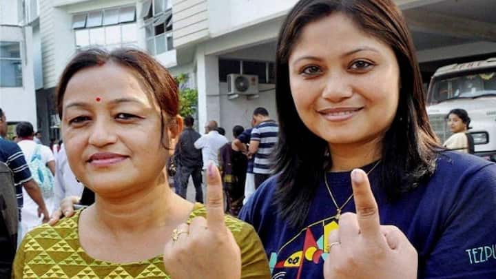 तेलंगाना में 1,65,87,221 महिला वोटर्स के मुकाबले 1,64,31,777 पुरुष वोटर्स हैं. यानी 1,55,444 महिला वोटर्स ज्यादा हैं. पुडुचेरी में 5,41,437 महिला वोटर्स की संख्या है. जो 4,79,329 पुरुष वोटर्स के मुकाबले 62,108 ज्यादा है.