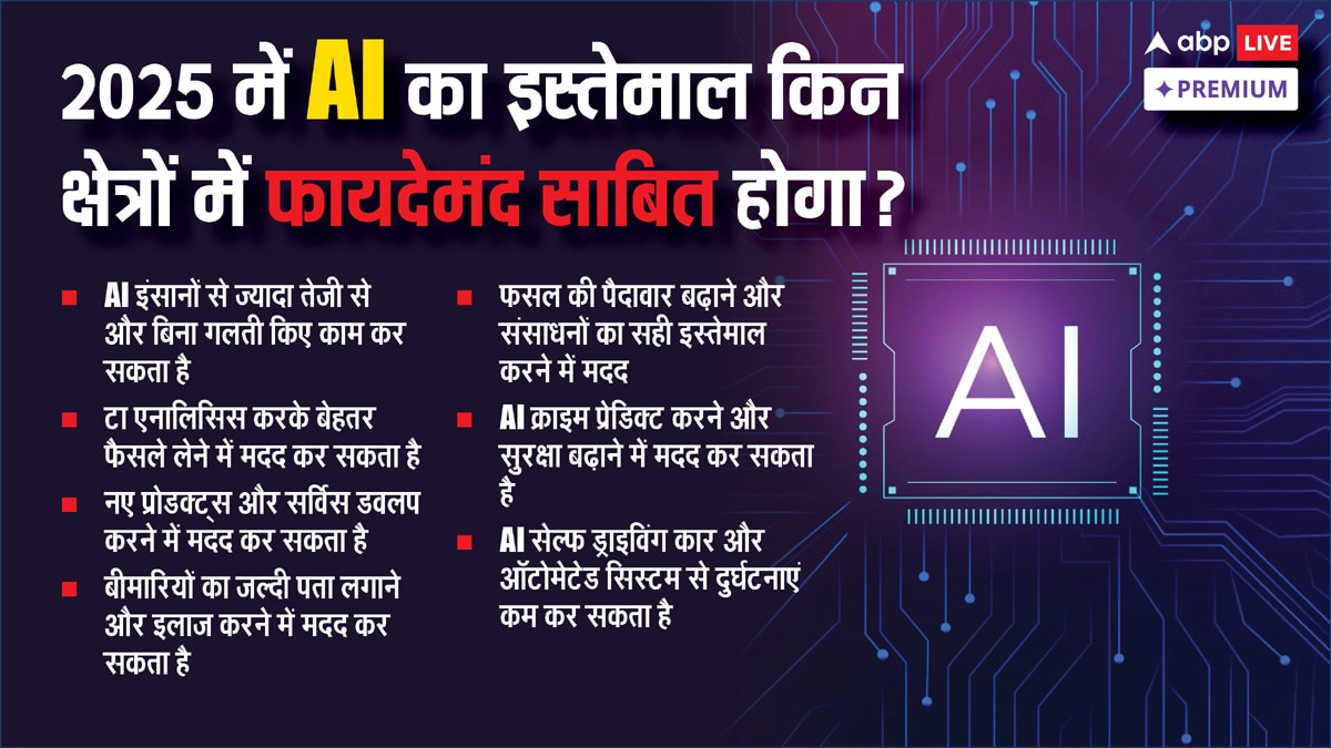 भारत में दो बड़े दिग्गजों दौरा, कैसे आ सकती है AI के क्षेत्र में क्रांति?