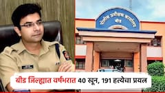 बीड जिल्ह्यात वर्षभरात 40 खुनाचे गुन्हे, सर्वच उघड करण्यास पोलिसांना यश; गतवर्षीच्या तुलनेत सरस कामगिरी