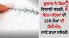 Earthquke: ਭੂਚਾਲ ਨੇ ਫਿਰ ਹਿਲਾਈ ਧਰਤੀ, ਦੋ ਦਿਨ ਪਹਿਲਾਂ ਹੀ 126 ਲੋਕਾਂ ਦੀ ਹੋਈ ਮੌਤ; ਜਾਣੋ ਤਾਜ਼ਾ ਸਥਿਤੀ