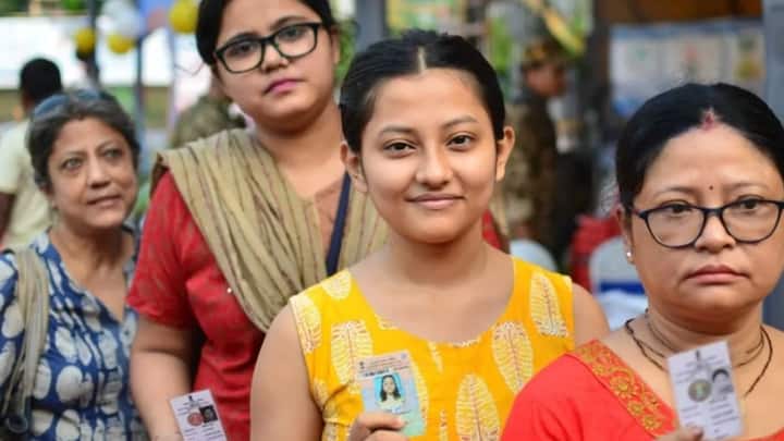 इस लिस्ट में अब नया नाम दिल्ली का जुड़ गया है. दिल्ली में कुल पुरुष वोटर्स 82,78,772 हैं. तो वहीं महिला वोटर्स 83,49,645 हैं. जो कि 70,873 ज्यादा है. यह हैं देश के वह 13 राज्य जहां पुरुष वोटरों के मुकाबले महिला वोटर की संख्या है ज्यादा. बता दें दिल्ली के अलावा सभी राज्यों के आंकड़े लोकसभा चुनाव 2024 तक के हैं.