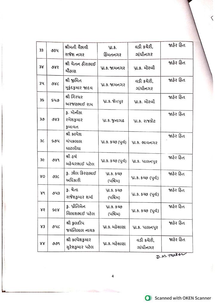 મદદનીશ પર્યાવરણ ઇજનેર: ૬૭ અધિકારીઓની બદલી