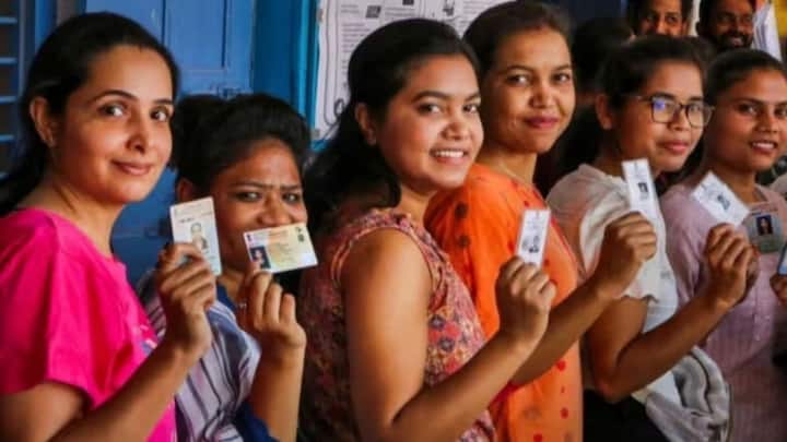 मणिपुर में भी महिला वोटर 10,46,706 हैं. जो 9,79,678 पुरुष वोटर्स के मुकाबले 67,028 ज्यादा हैं. मेघालय में भी 11,22,150 महिला वोटर्स हैं. तो पुरुष वोटर्स 10,94,947. यानी 27,203 महिला वोटर्स ज्यादा हैं.