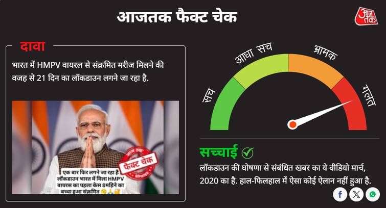 लॉकडाउन की घोषणा करने वाले वीडियो को HMPV वायरस के संदर्भ में किया गया शेयर, जानें सच्चाई video announcing lockdown was shared in the context of HMPV virus know the truth लॉकडाउन की घोषणा करने वाले वीडियो को HMPV वायरस के संदर्भ में किया गया शेयर, जानें सच्चाई