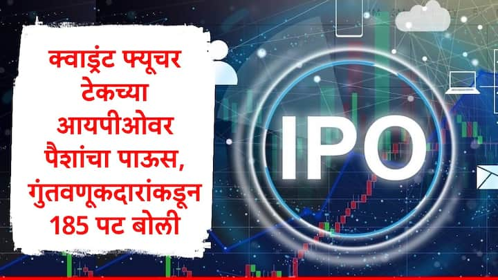 IPO Update : भारतीय शेअर बाजारात नववर्षात देखील आयपीओंना गुंतवणूकदारांकडून चांगला प्रतिसाद मिळत आहे.क्वाड्रंट फ्यूचर टेकचा आयपीओ तब्बल 185 पट सबस्क्राइब झाला.